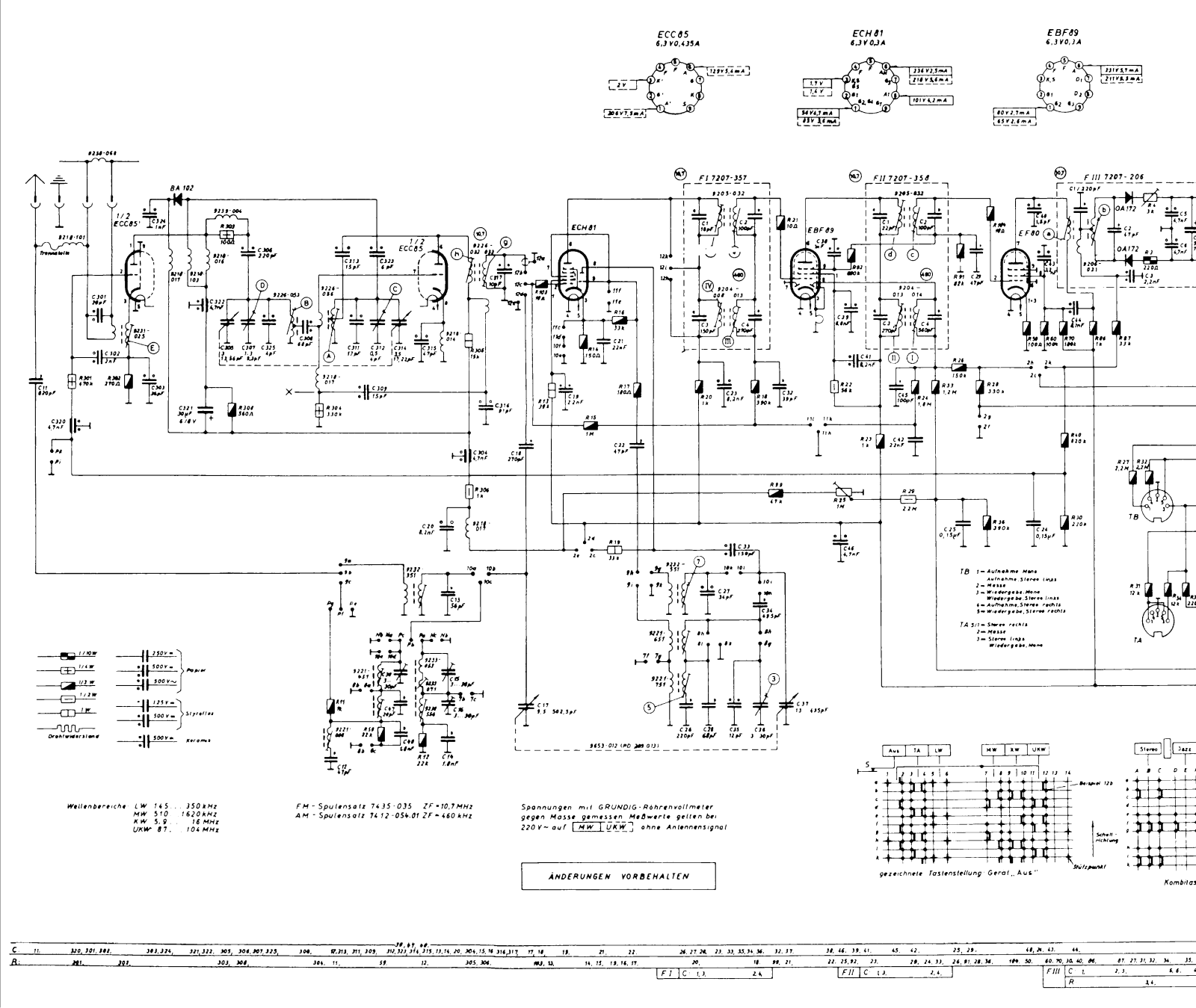 Grundig 4395 Schematic