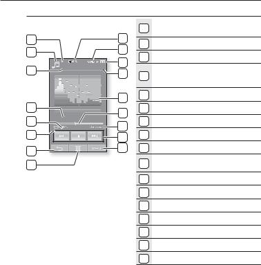 Samsung XP-P2, YP-P2JCB User Manual