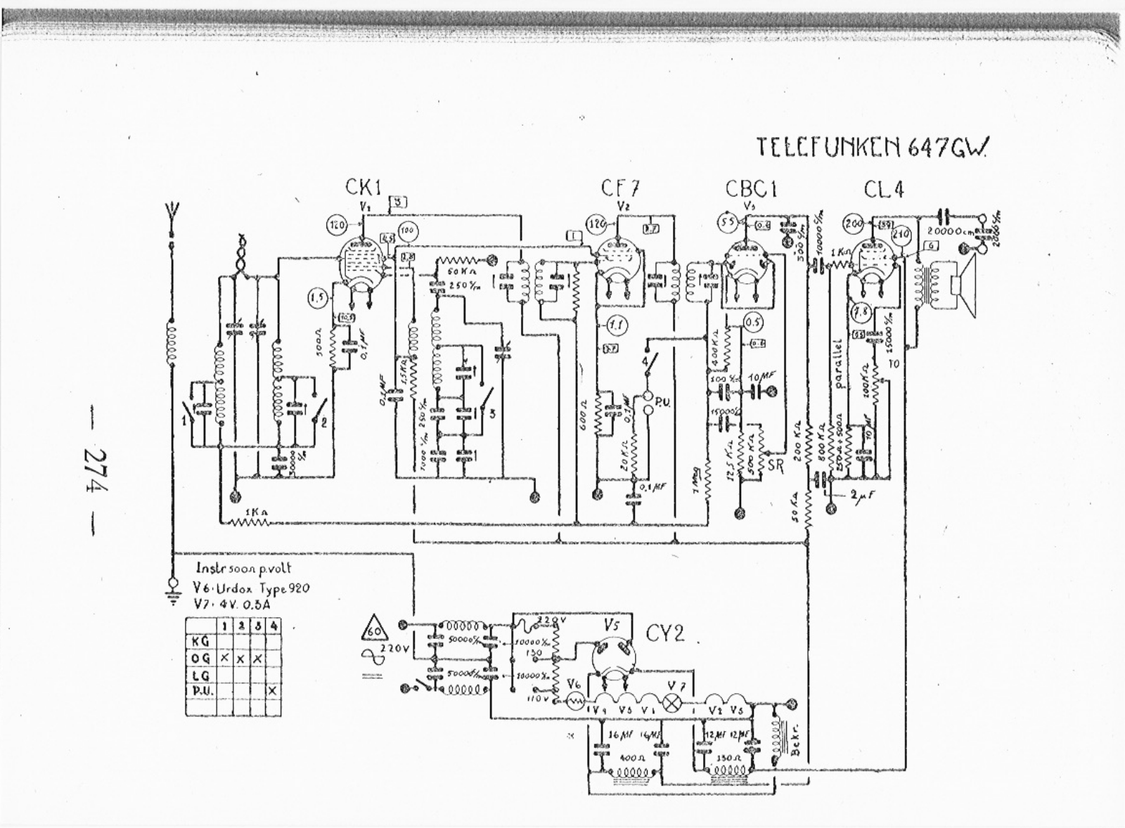 Telefunken 647-GW Schematic