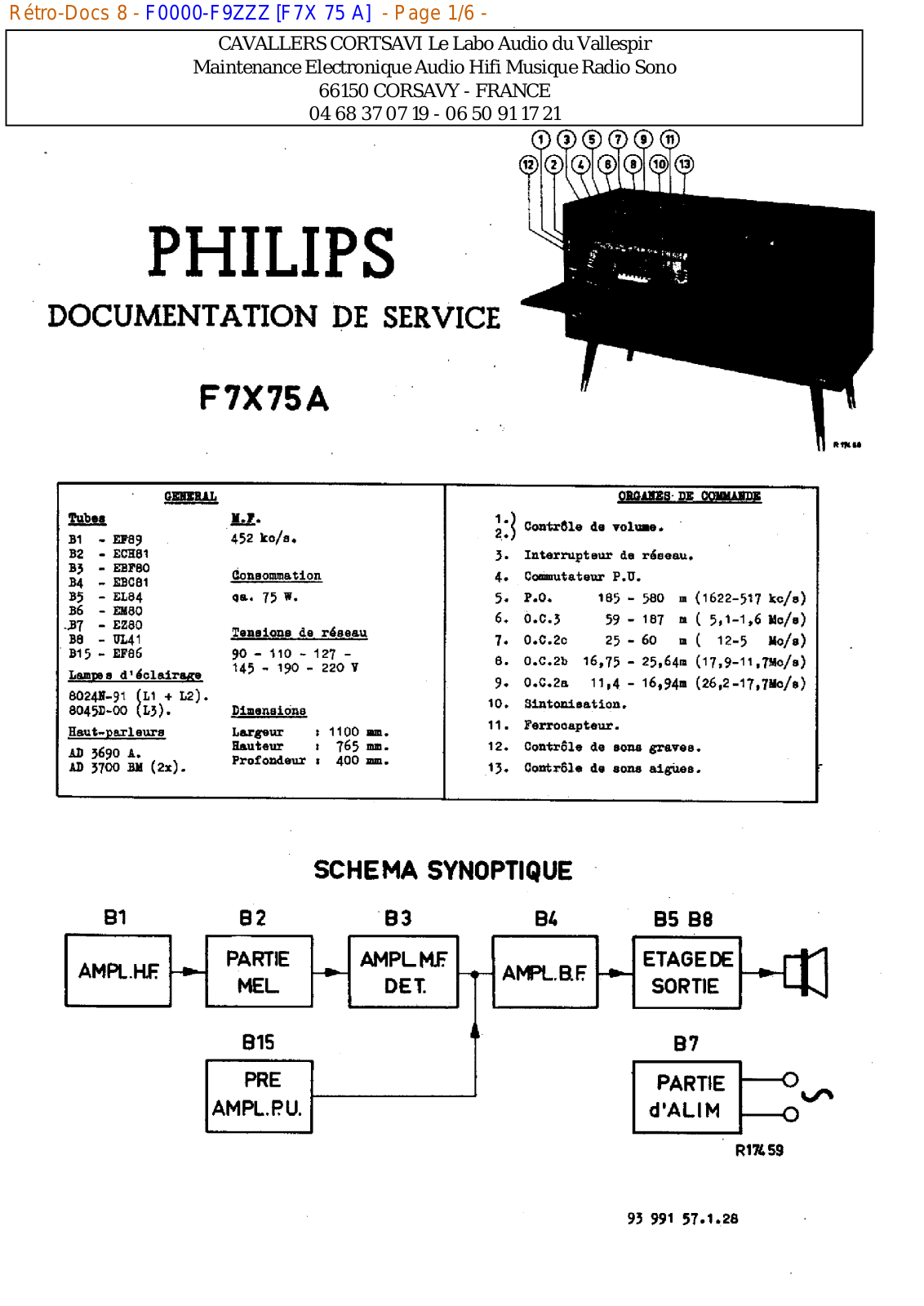 Philips f7x 75 a Datasheet - ManualMachine.com