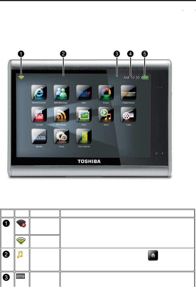 TOSHIBA Journ.E Touch User Manual