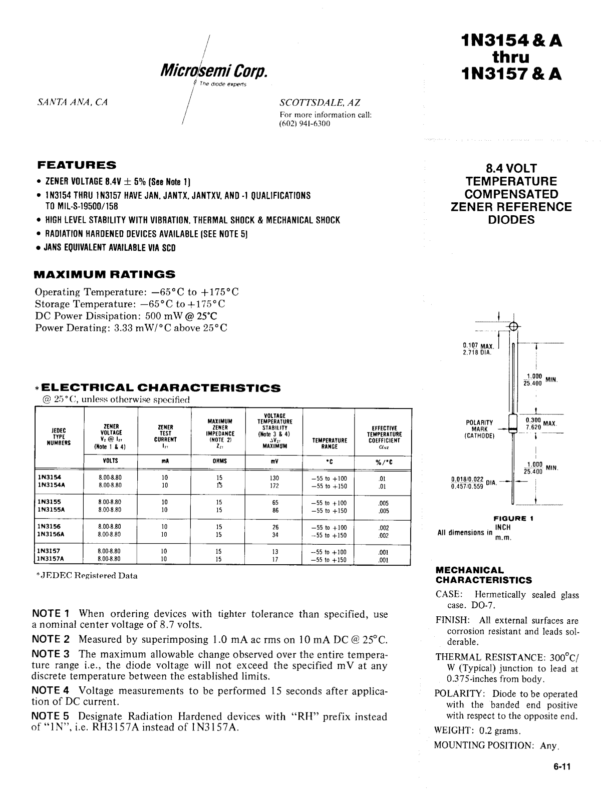 Microsemi Corporation 1N3154, 1N3157A, 1N3157-1, 1N3157, 1N3156A Datasheet