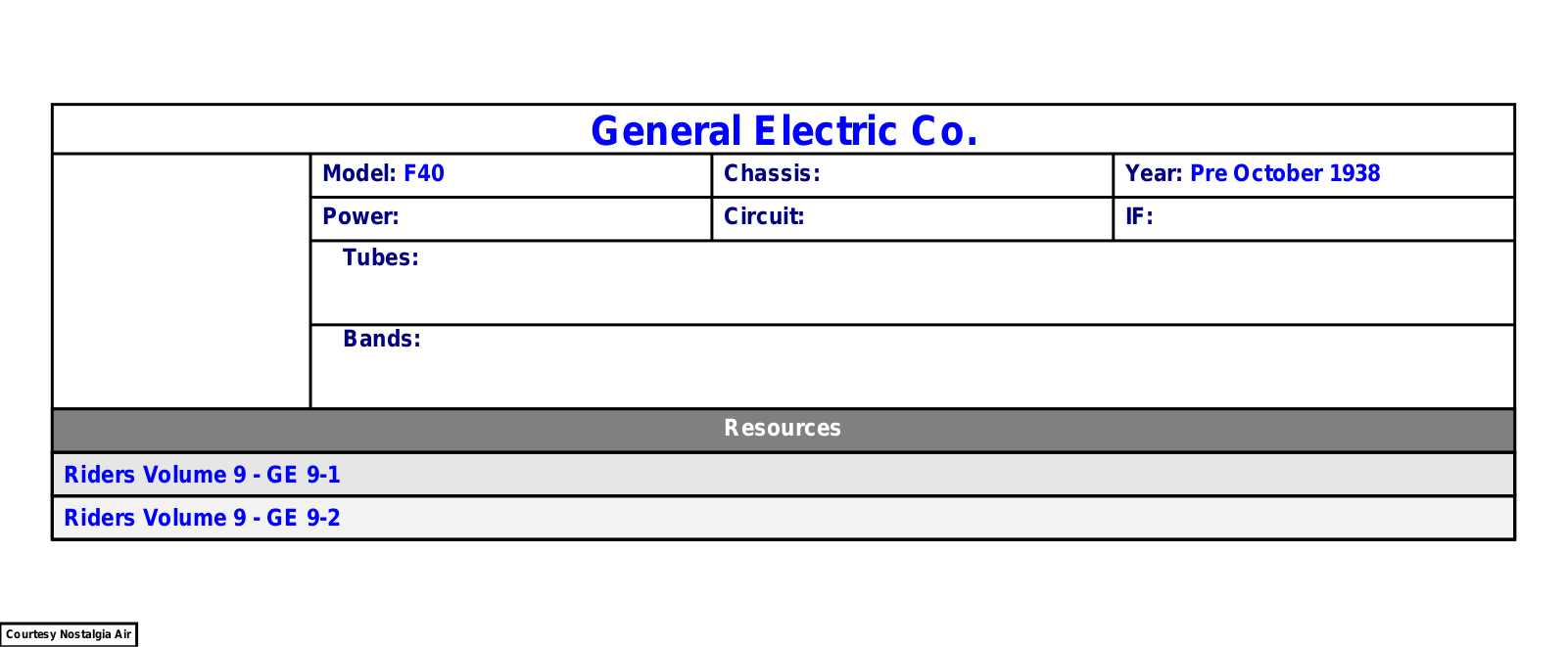 General Eletric F40 Schematic