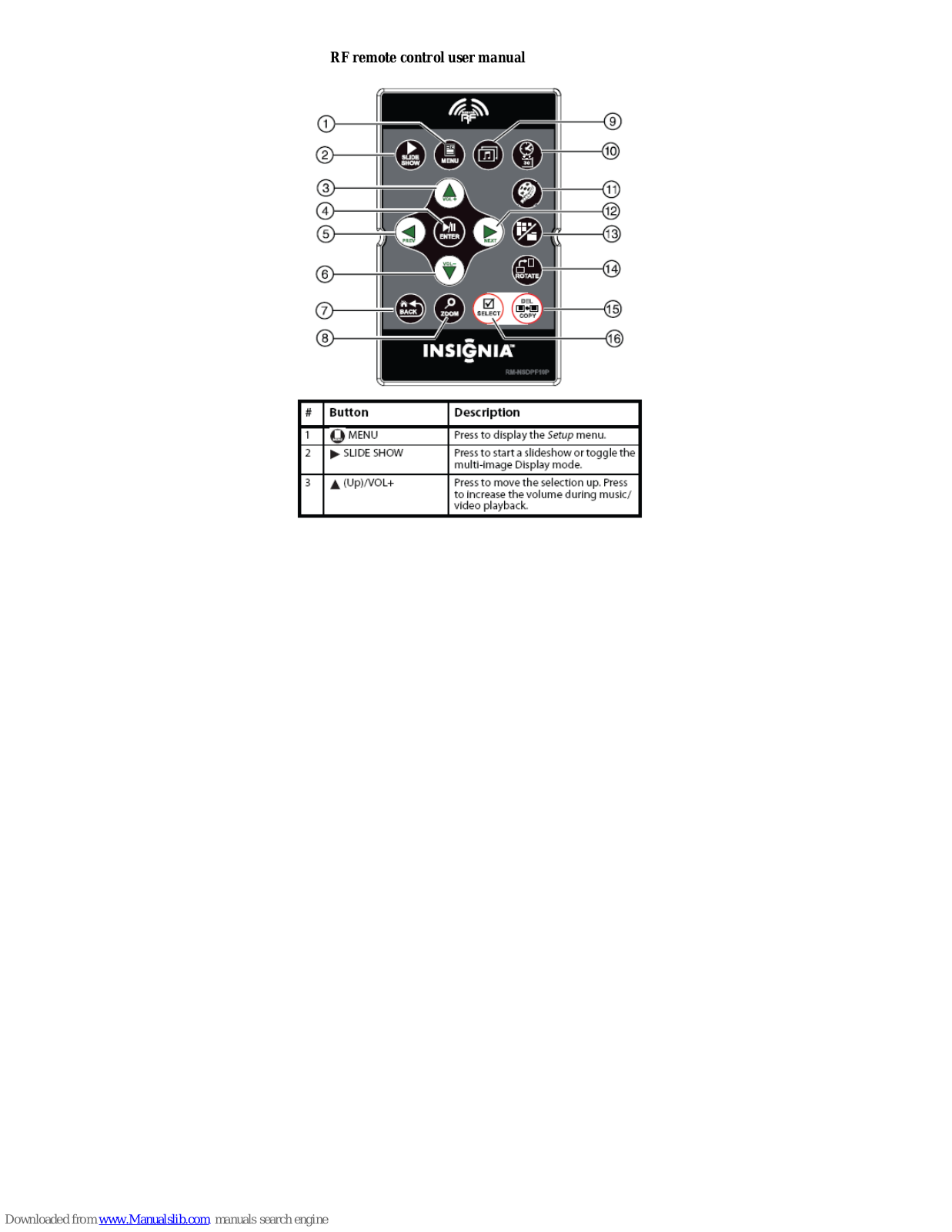 Insignia RM-NSDPF10P User Manual