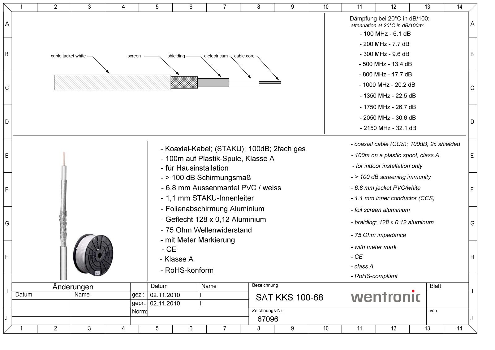 GOOBAY 67096 Datasheet - ManualMachine.com