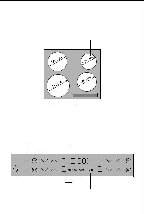 AEG 68001 KMN User Manual