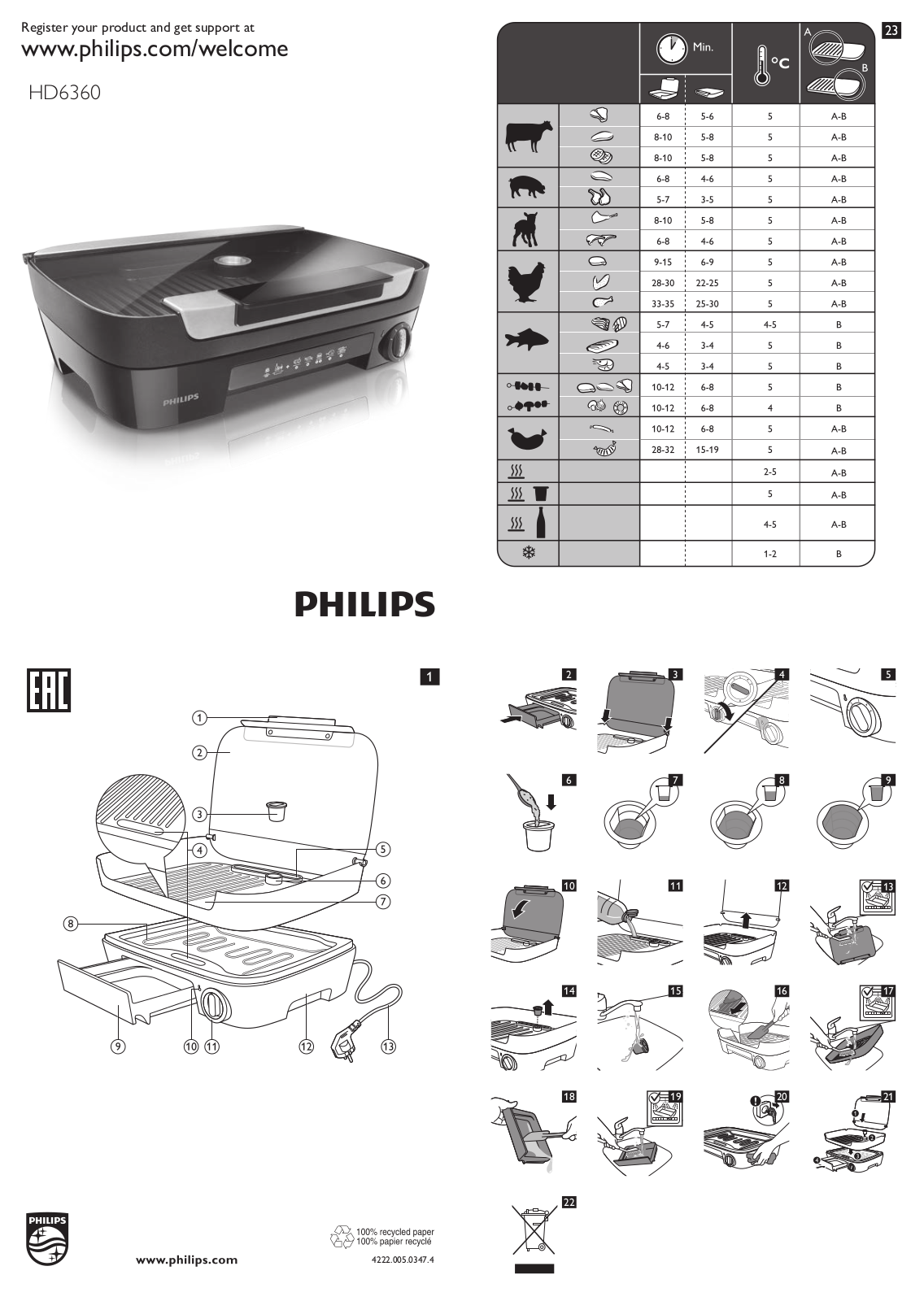 Philips HD6360 User Manual