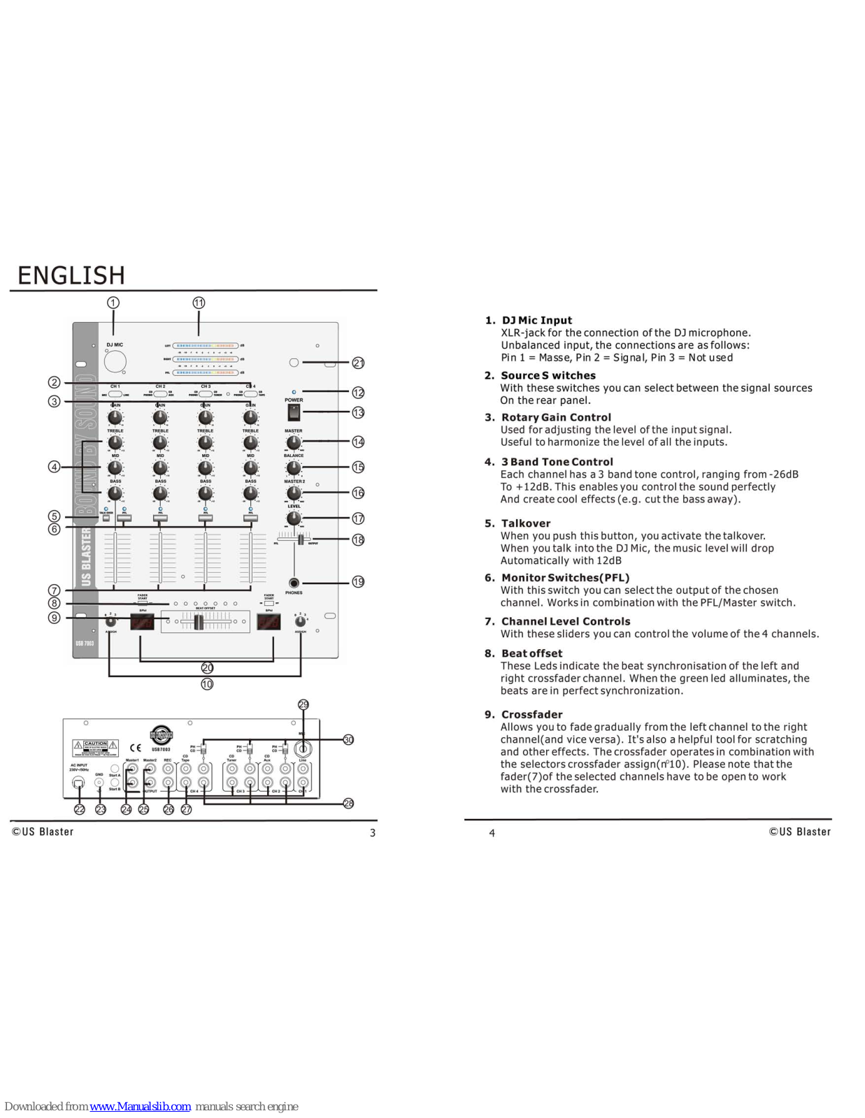 US Blaster USB 7003 User Manual - ManualMachine.com