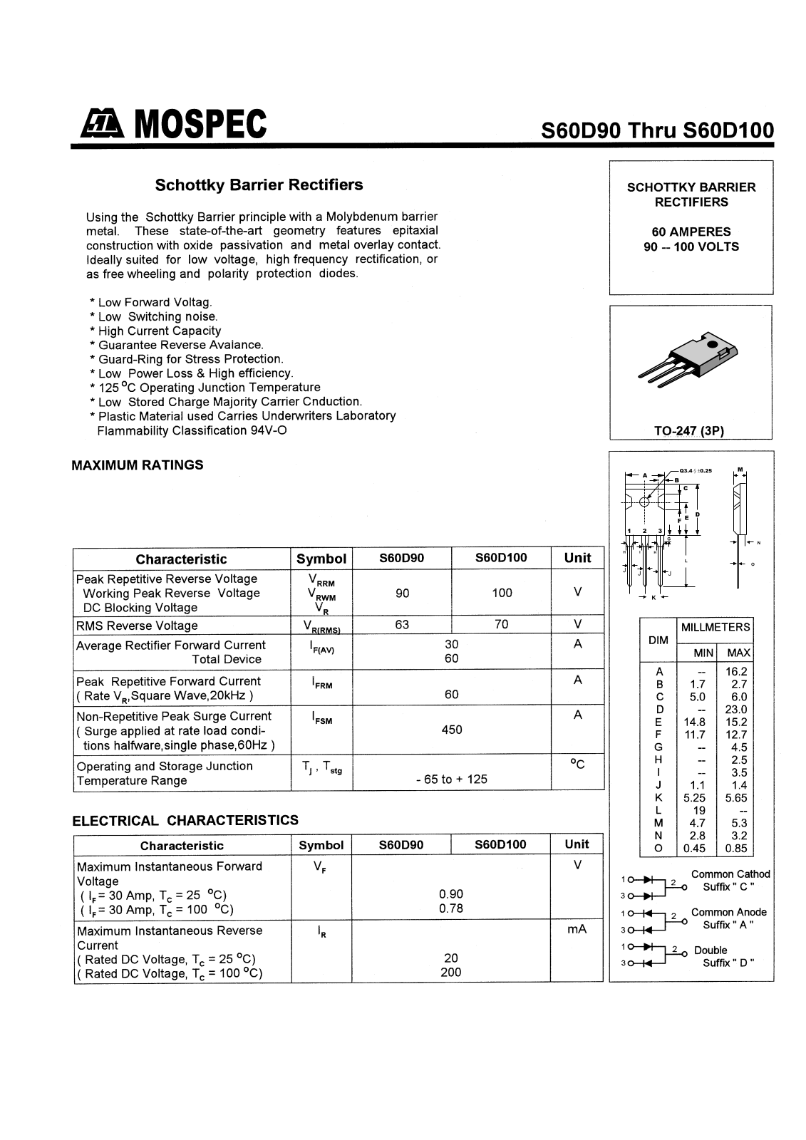 MOSPEC S60D90, S60D100 Datasheet