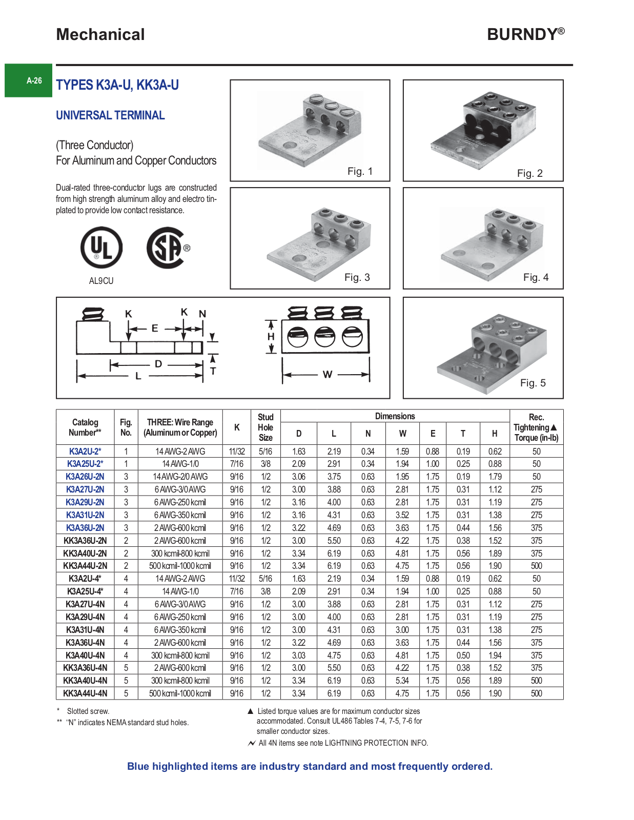 Burndy K3A-U, KK3A-U Catalog Page