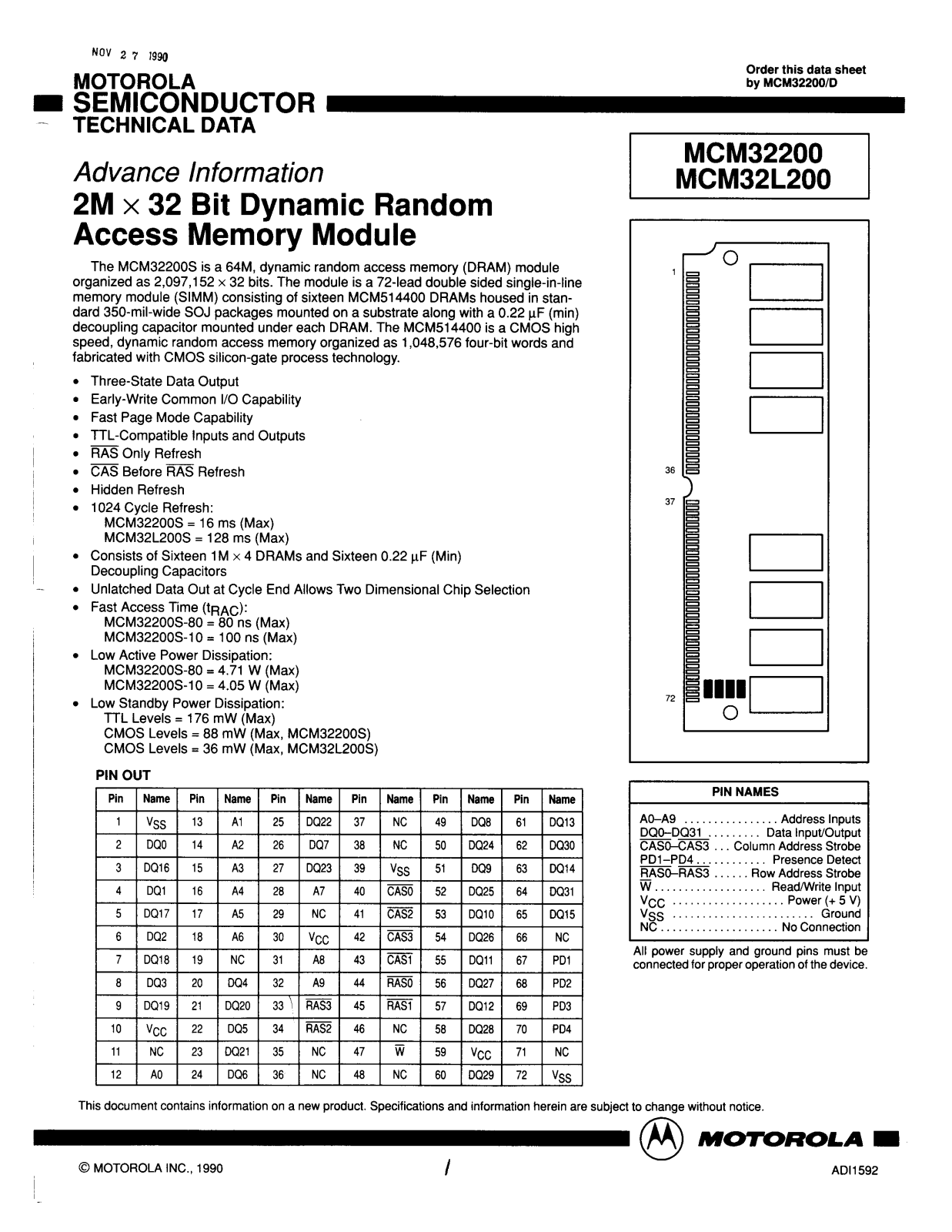 Motorola MCM32L200S80, MCM32L200SG10, MCM32L200SG80, MCM32200SG80, MCM32200S10 Datasheet