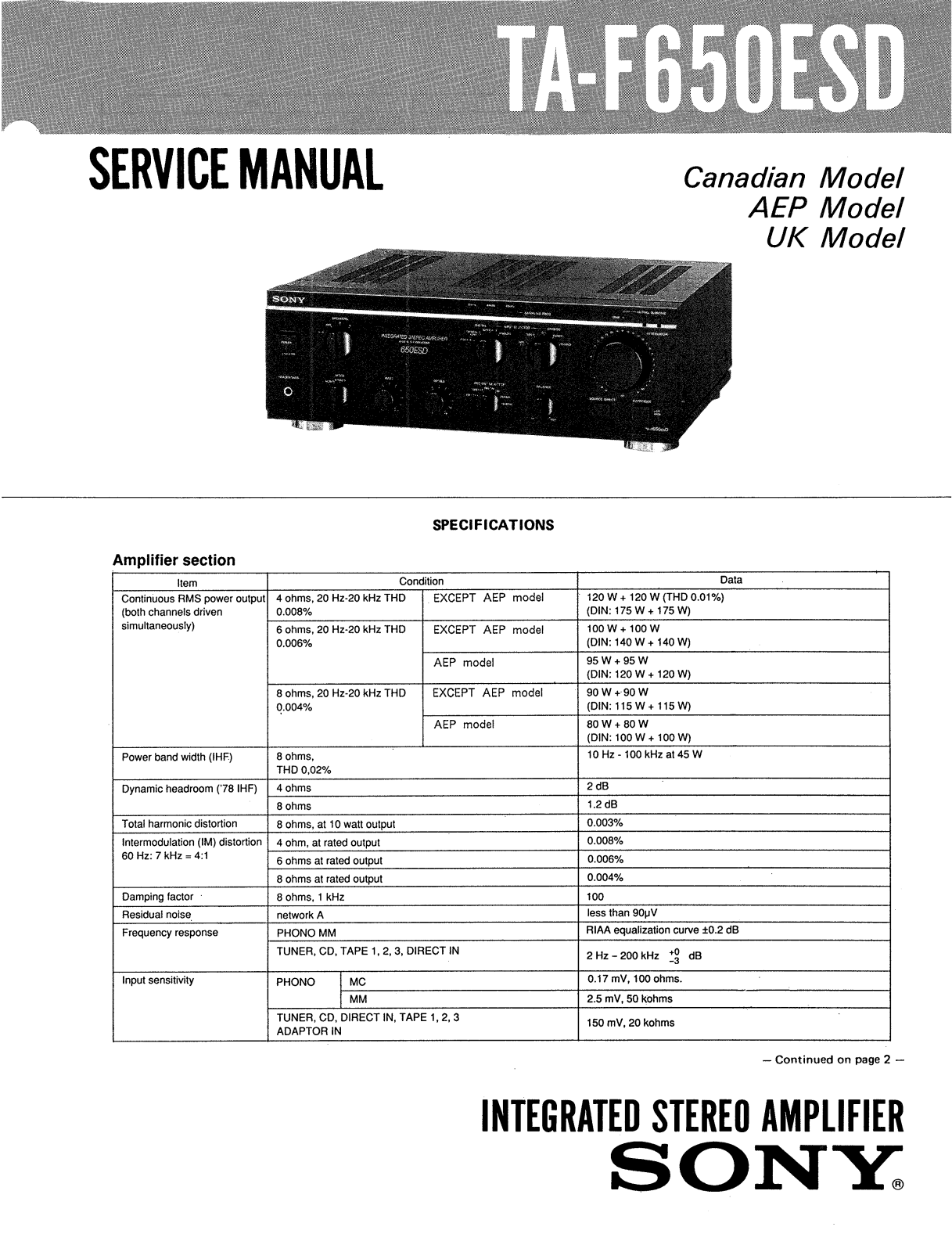 Sony TAF-650-ESD Service manual