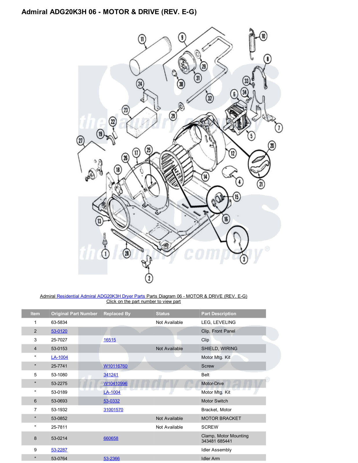 Admiral ADG20K3H Parts Diagram