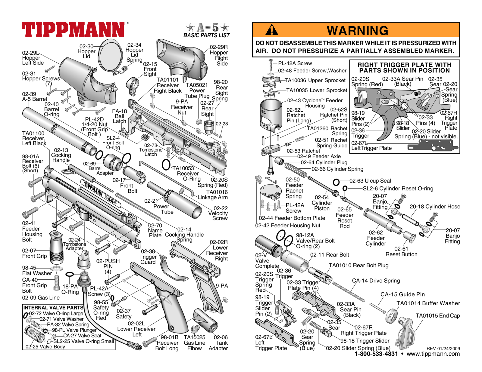 Tippmann A5 Basic User Manual