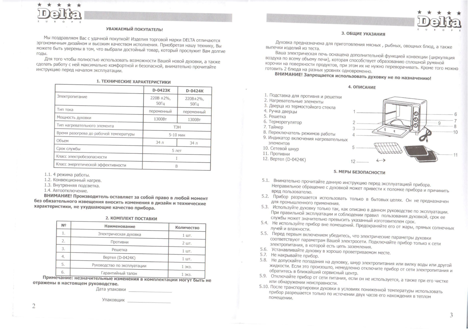 Delta D-0423K User Manual