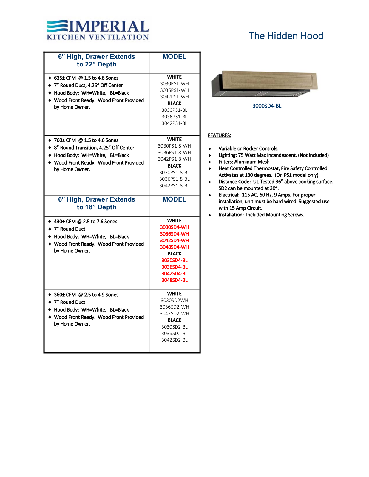 Imperial 3048SD4BL Specifications