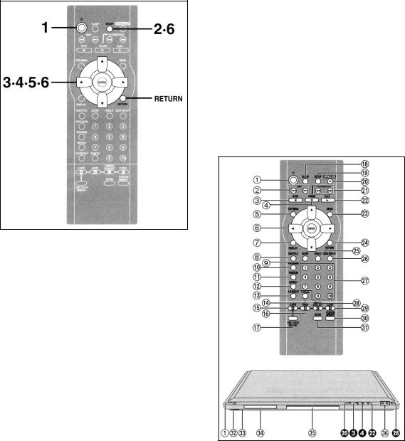 Panasonic DVD-XV10 User Manual