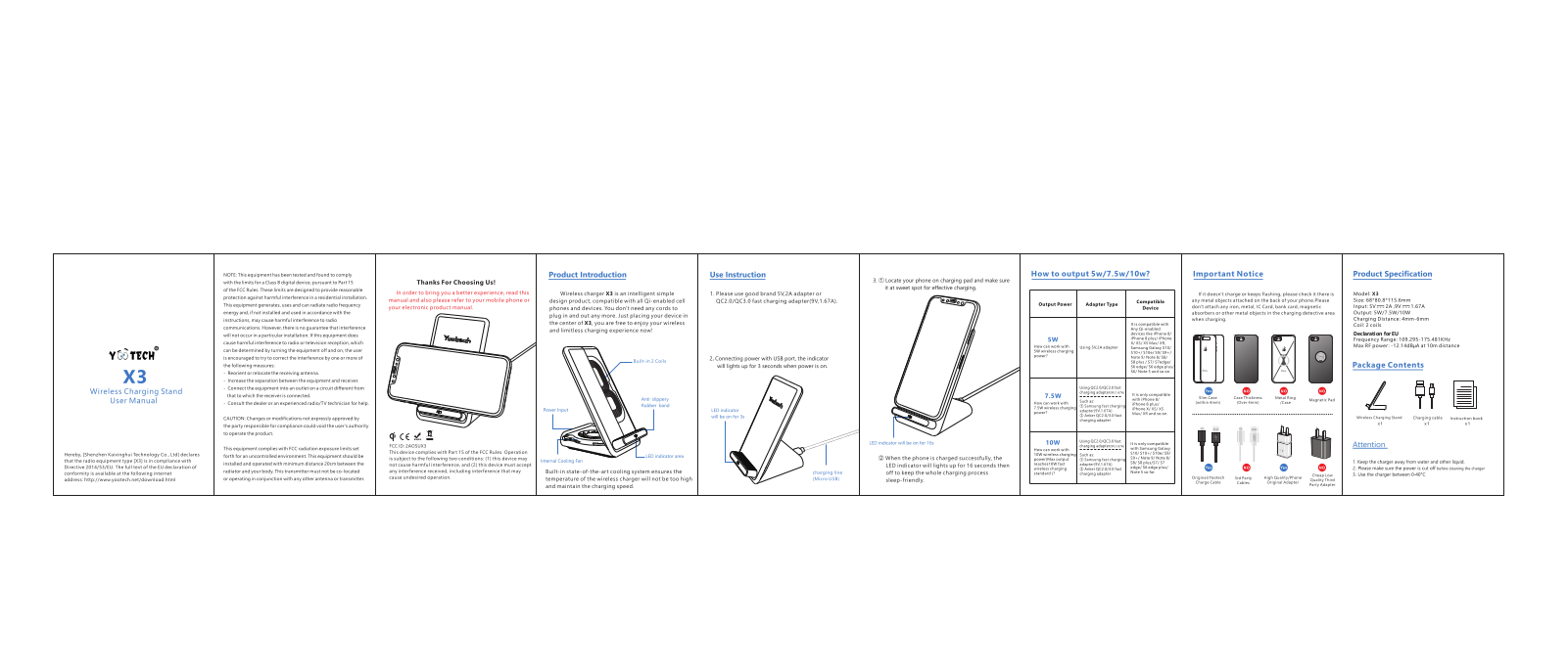 ShenZhen X3 User Manual