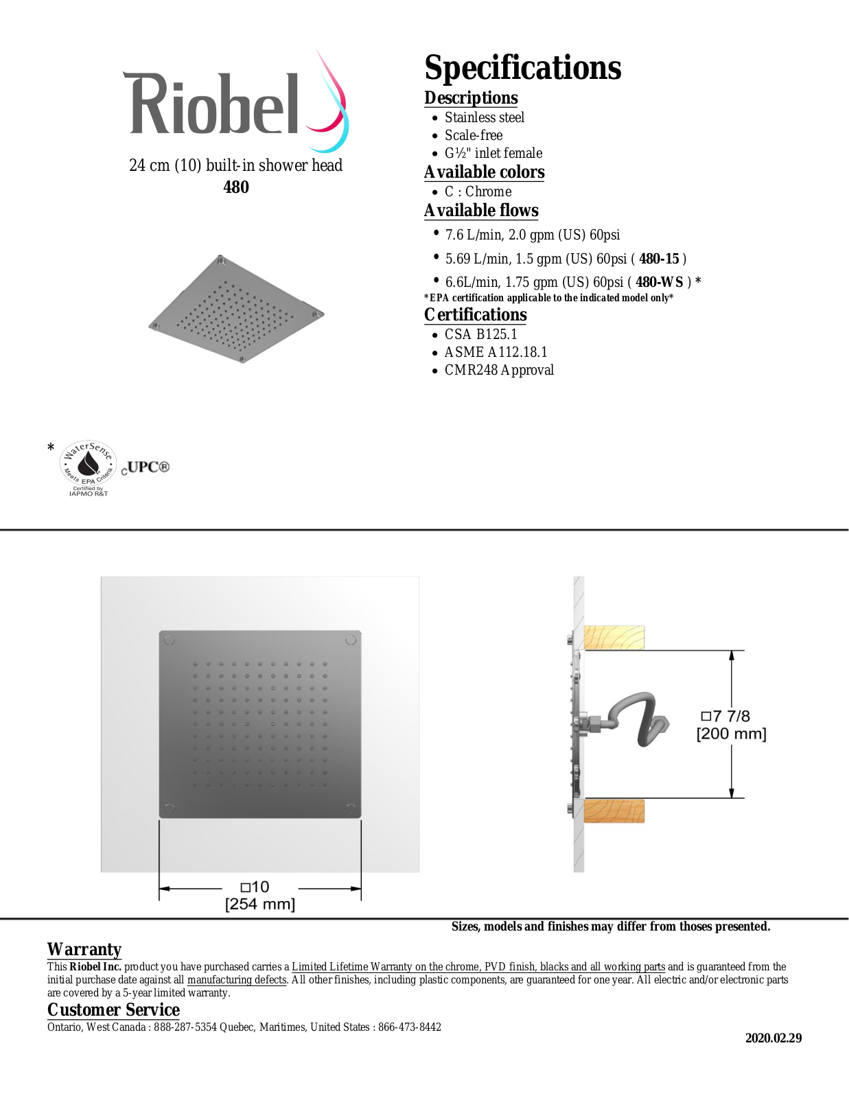 Riobel 480C15, 480CWS Specifications - ManualMachine.com