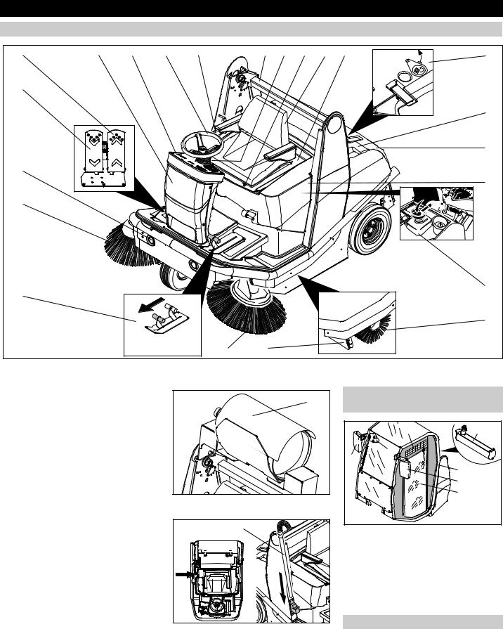 Karcher KM 120 150 R LPG, KM 120 150 User Manual