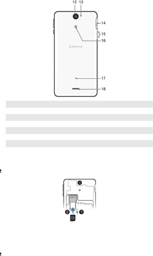 Sony Ericsson Xperia V User Manual