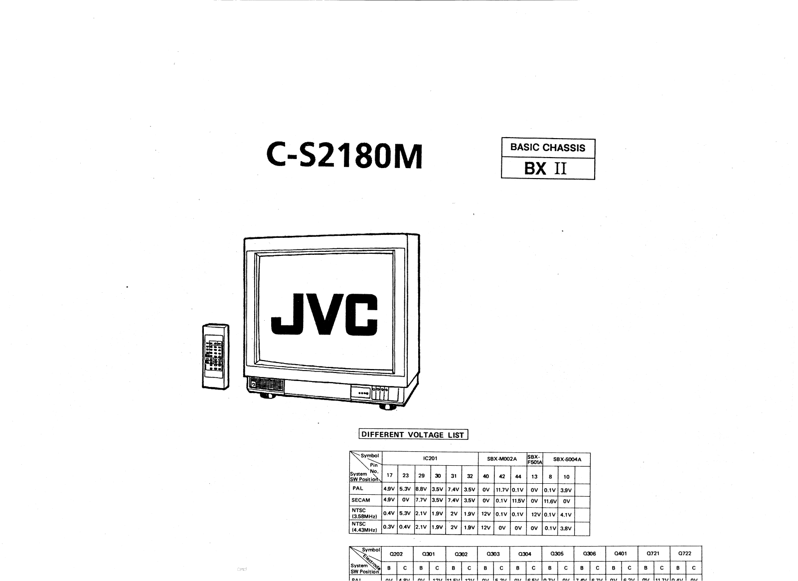 JVC C-S2180M Cirquit Diagram