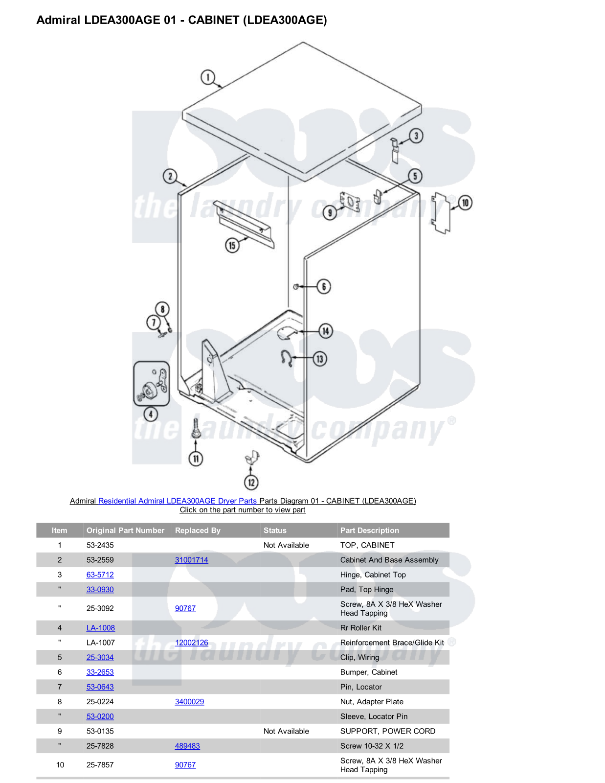 Admiral LDEA300AGE Parts Diagram