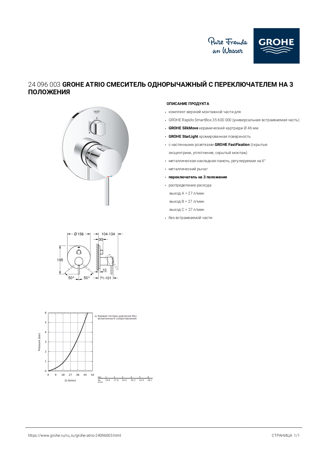 Grohe 24096003 User guide