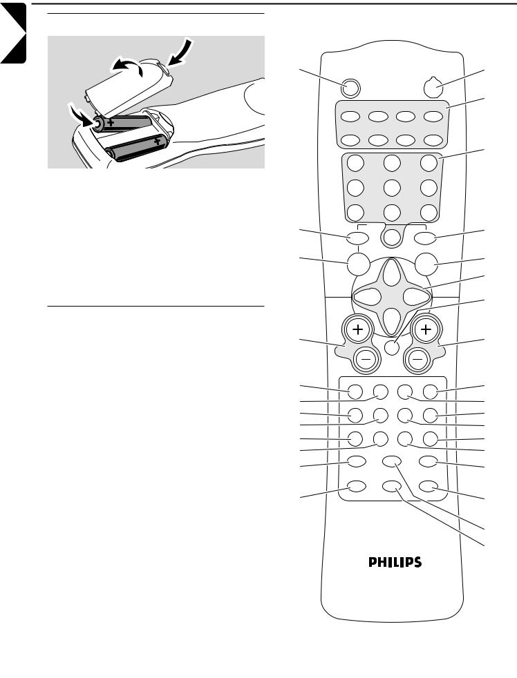 Philips LX9000R, LX9000R-25S, LX9000R-22S User Manual