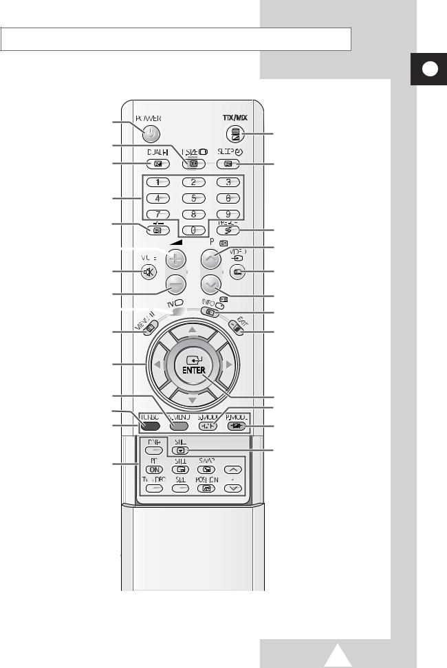 SAMSUNG CS-29A11, CS-29Z4 User Manual