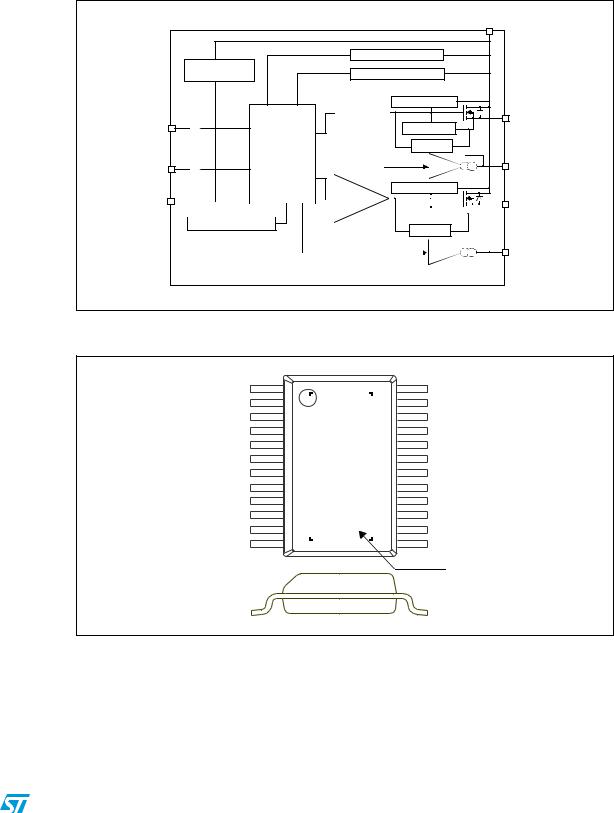 ST VND830AEP-E User Manual