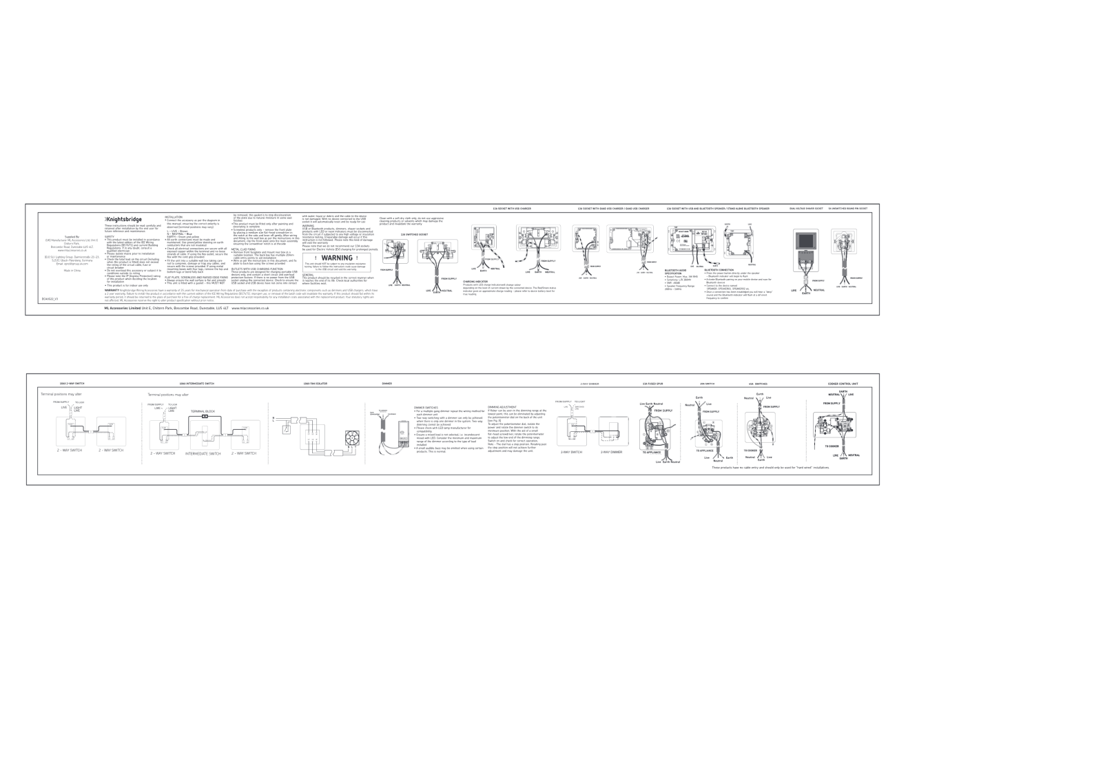 Knightsbridge SBS42 User guide - ManualMachine.com