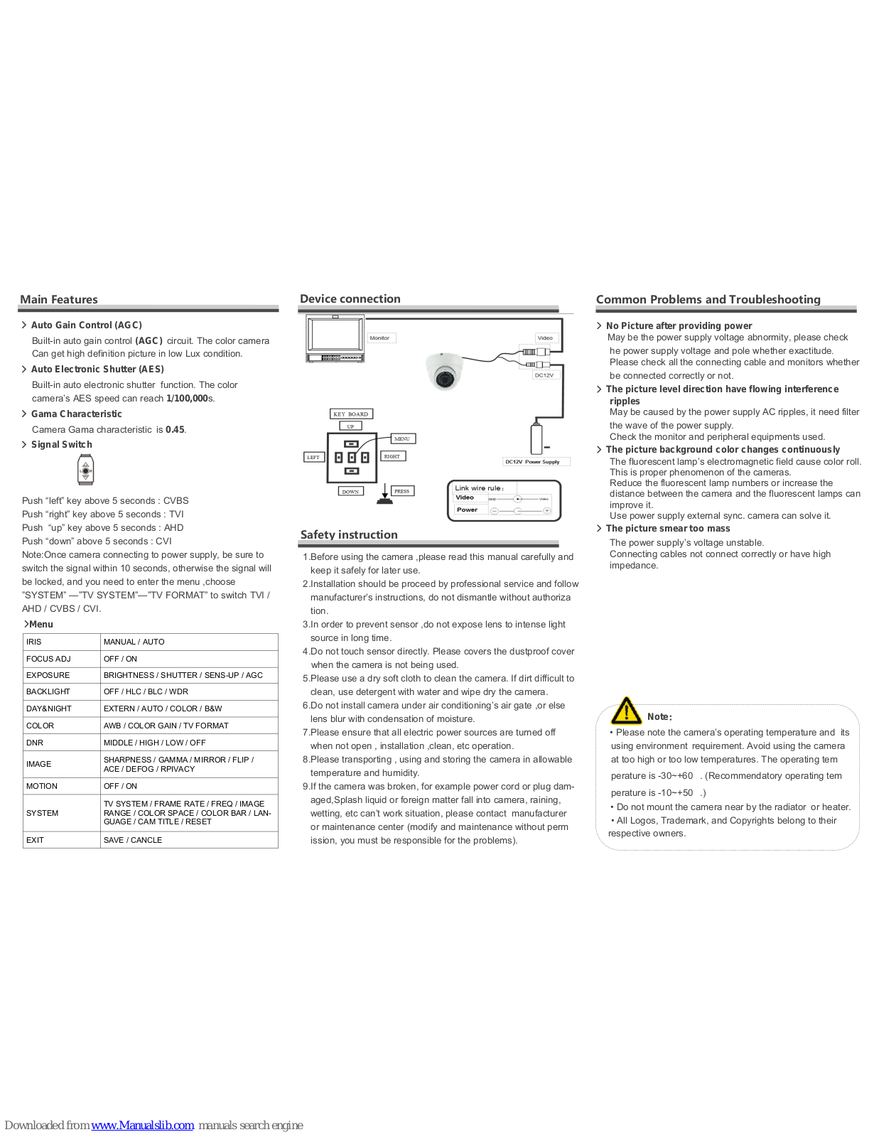 COP-USA CD47IR-4N1S User Manual