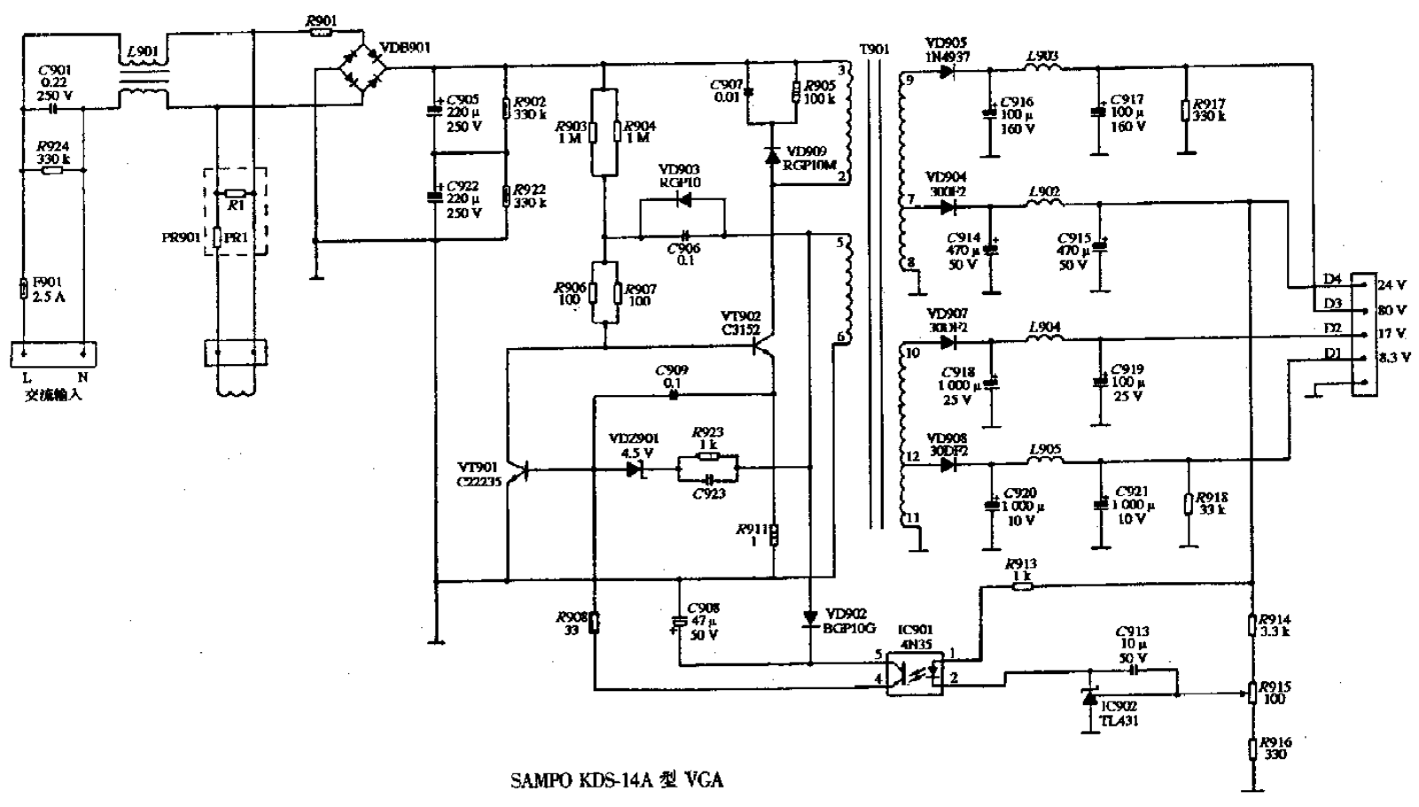 Sampo KDS14A Service Manual