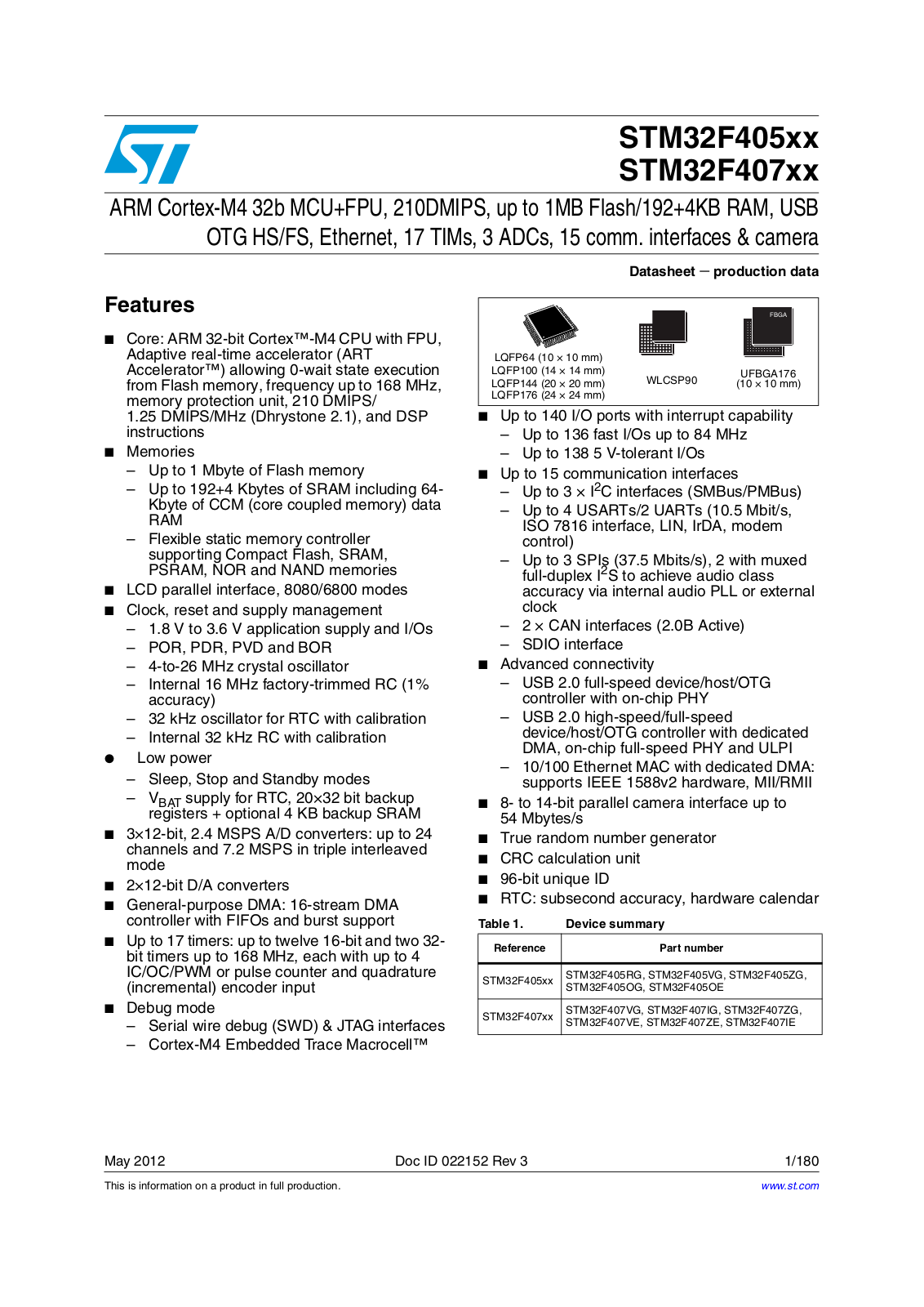 ST STM32F405RG, STM32F405VG, STM32F405ZG, STM32F405OG, STM32F405OE User Manual