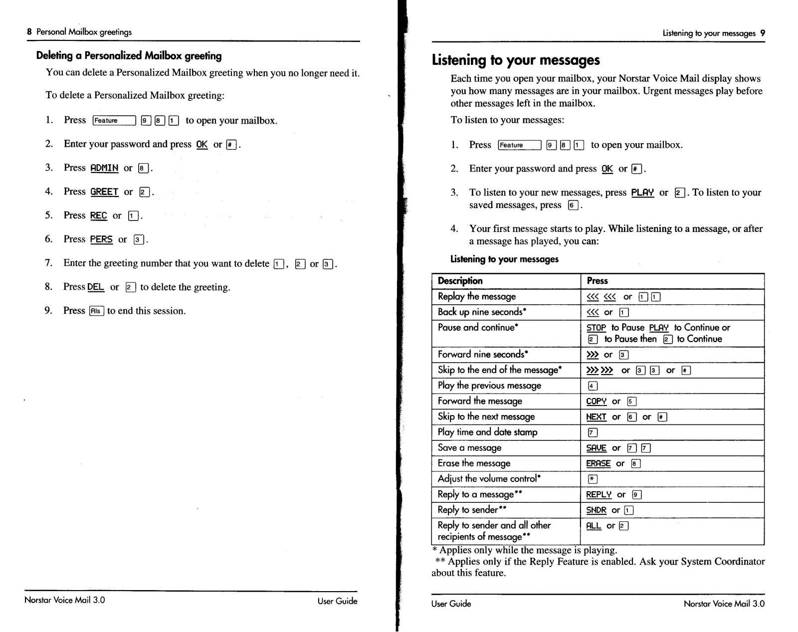 Norstar Voice Mail User Manual Pages 13-21