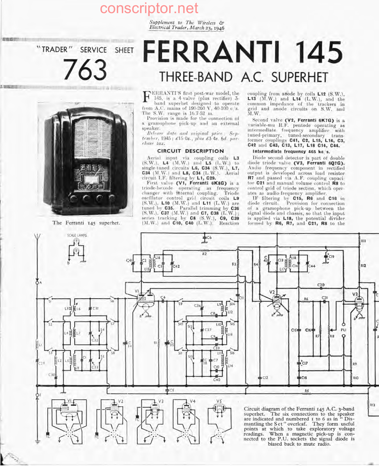 Ferranti 145 Service manual