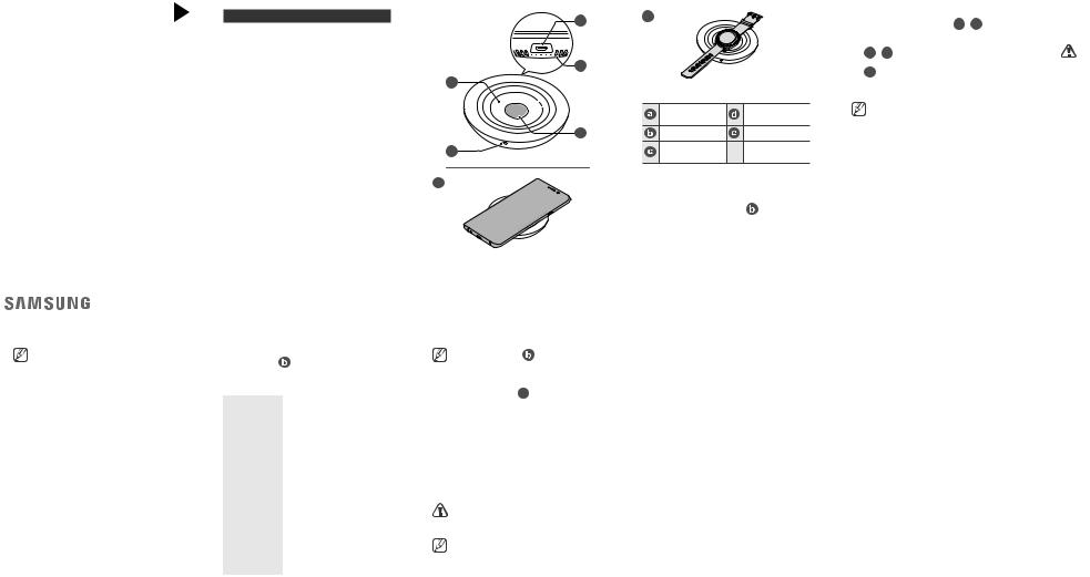 Samsung EPP3100 User Manual