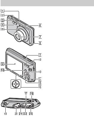 Sony CYBER-SHOT DSC-W520 User Manual