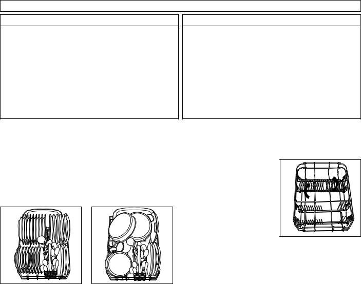 electrolux ESF 4127 User Manual