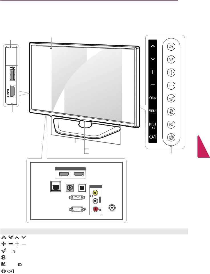 LG 32LP560MUA, 42LP560MUA User Manual