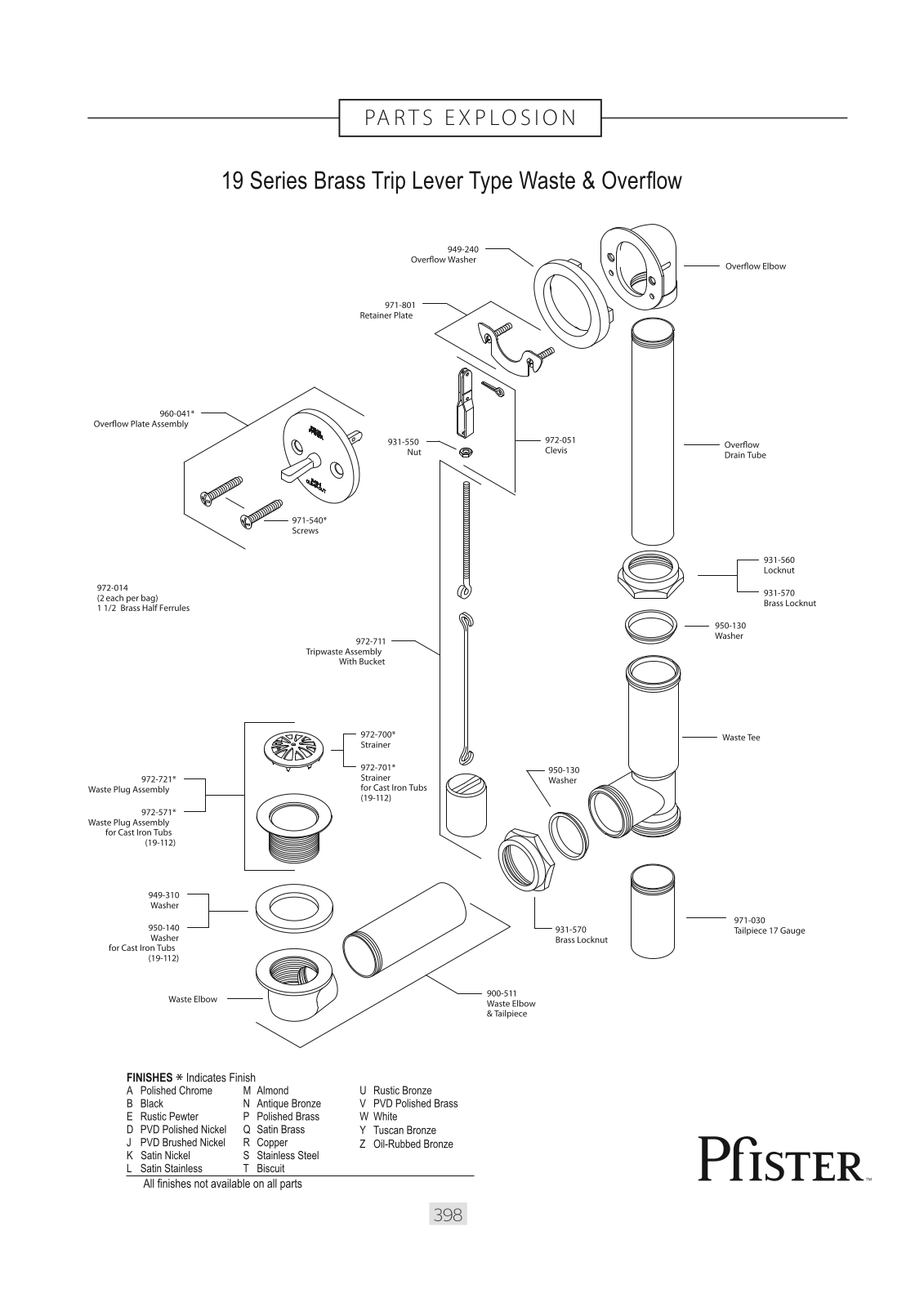 Pfister PPR10076 Dimensions - ManualMachine.com