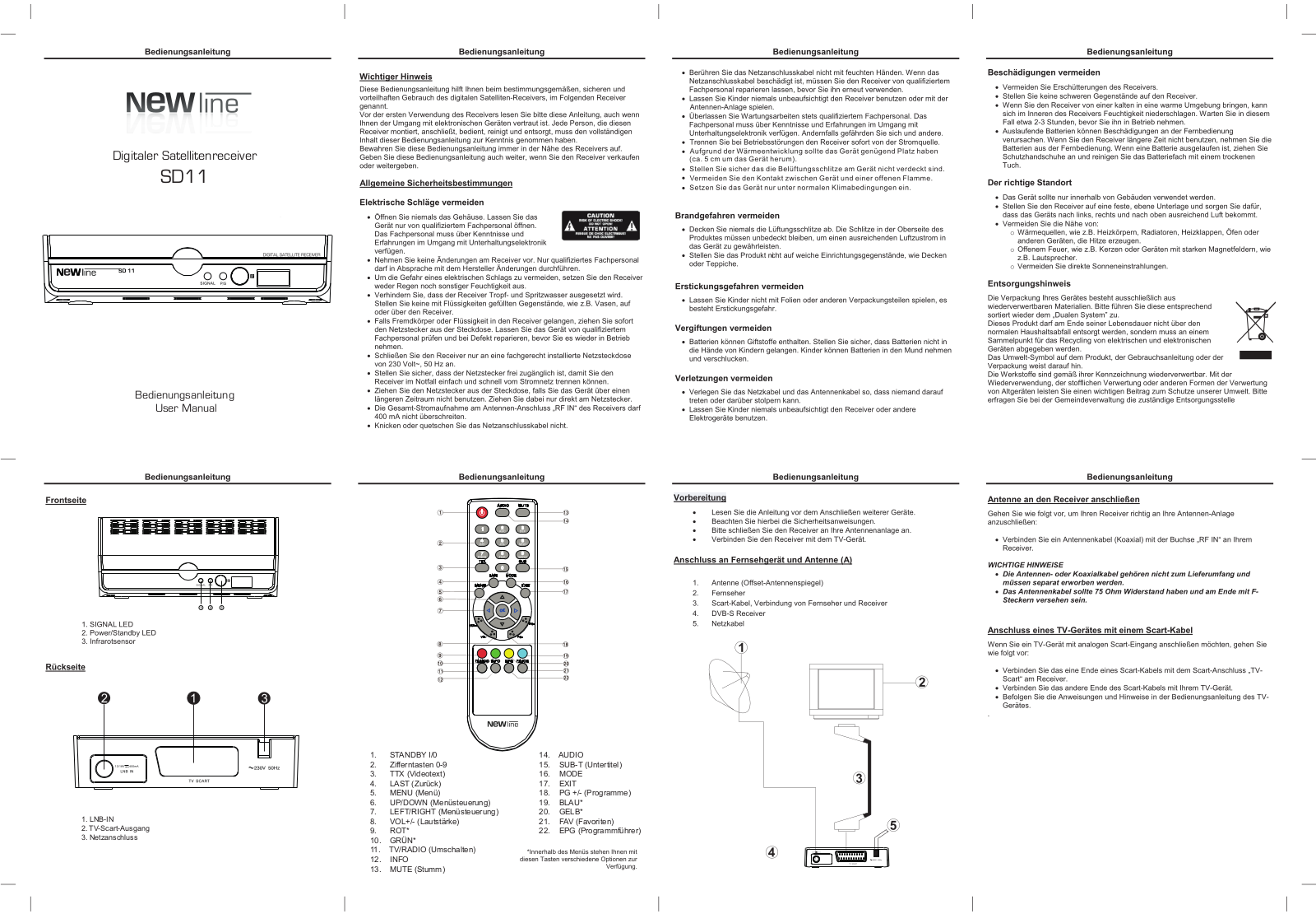 NewLine SD 11 User guide