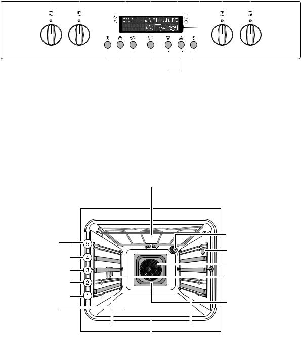 Electrolux EON 6690W User manual