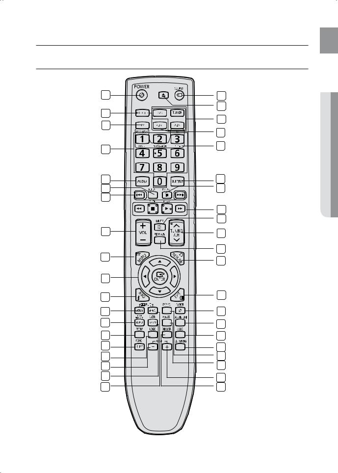 Samsung HT-TZ325 User Manual