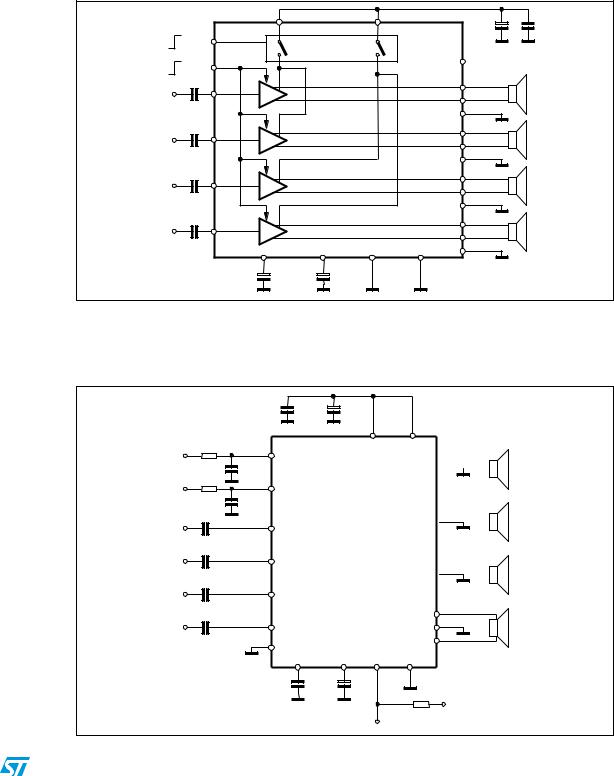 ST TDA7851F User Manual