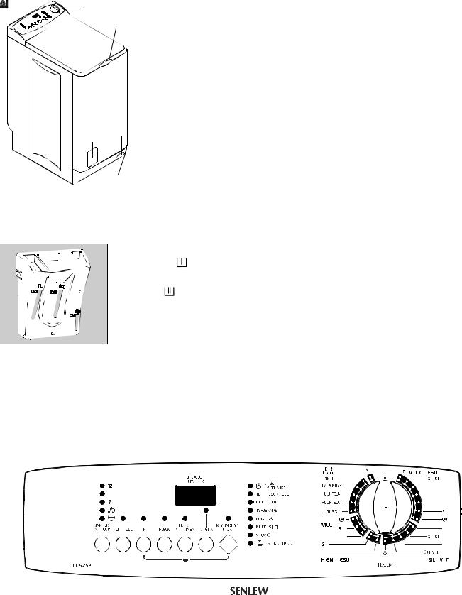 Rosenlew RTT5253 User Manual