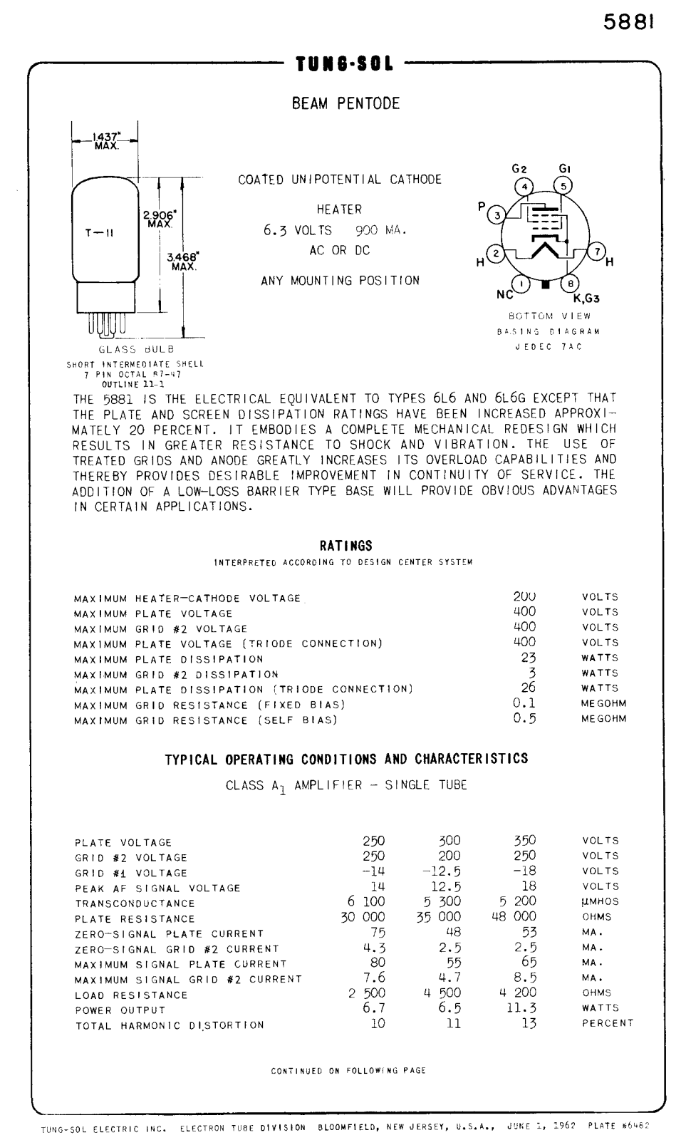 tungsol 5881 Service manual