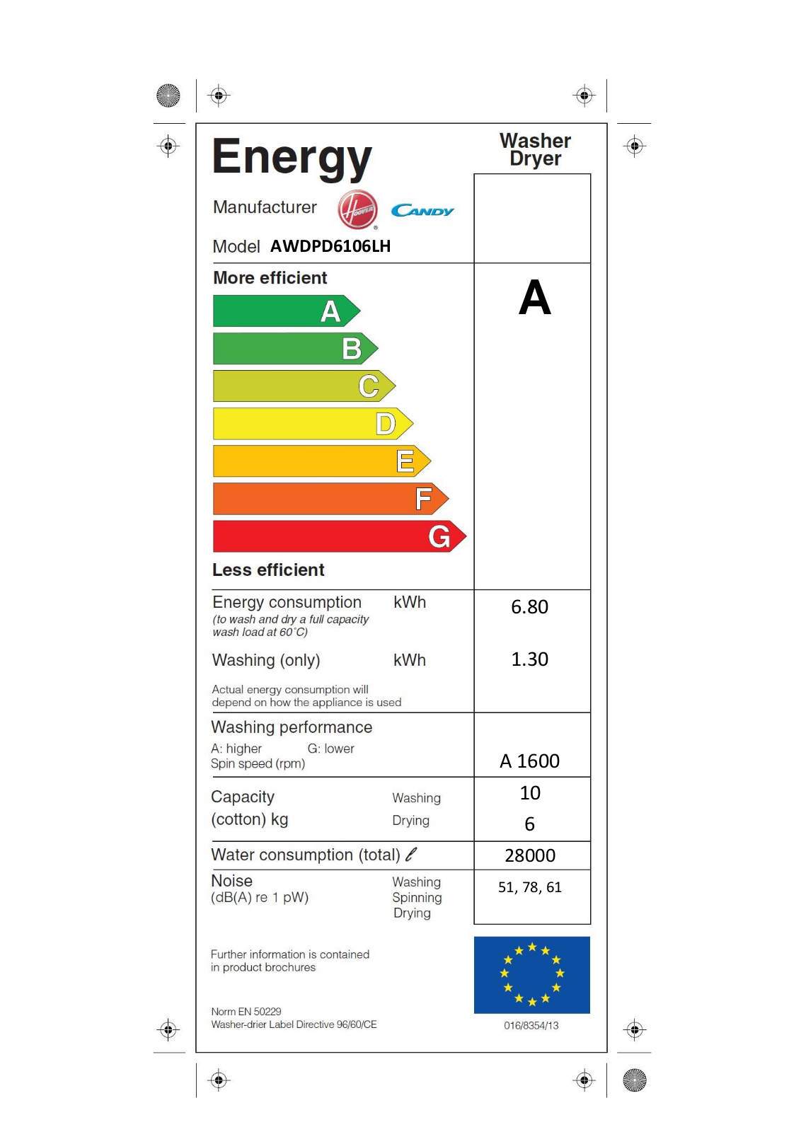 Hoover DWOA411AHC8, DWOA411AHC8B, DWOA413HLC3G User Manual