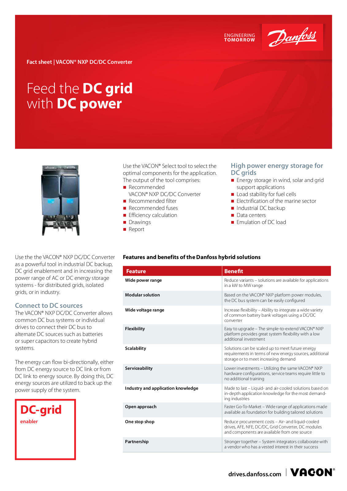 Danfoss VACON NXP DC Fact sheet